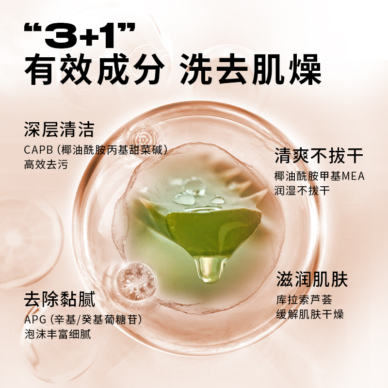 马丁洁净滋养沐浴露500ml高清大图