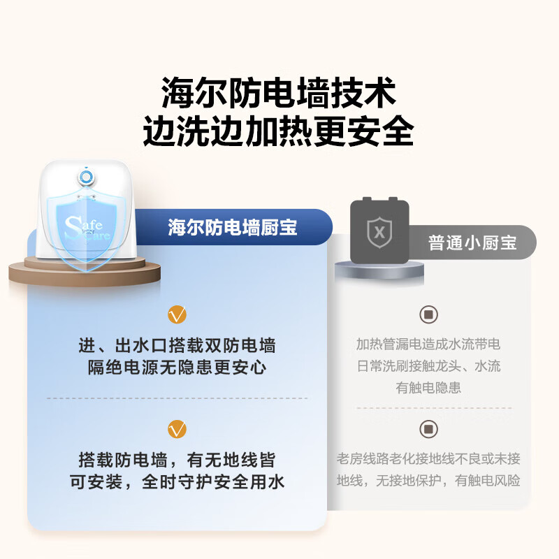 海尔(Haier)小厨宝厨房小型电热水器8升家用洗菜洗碗神器后出水2200W速热储水式热水器高清大图