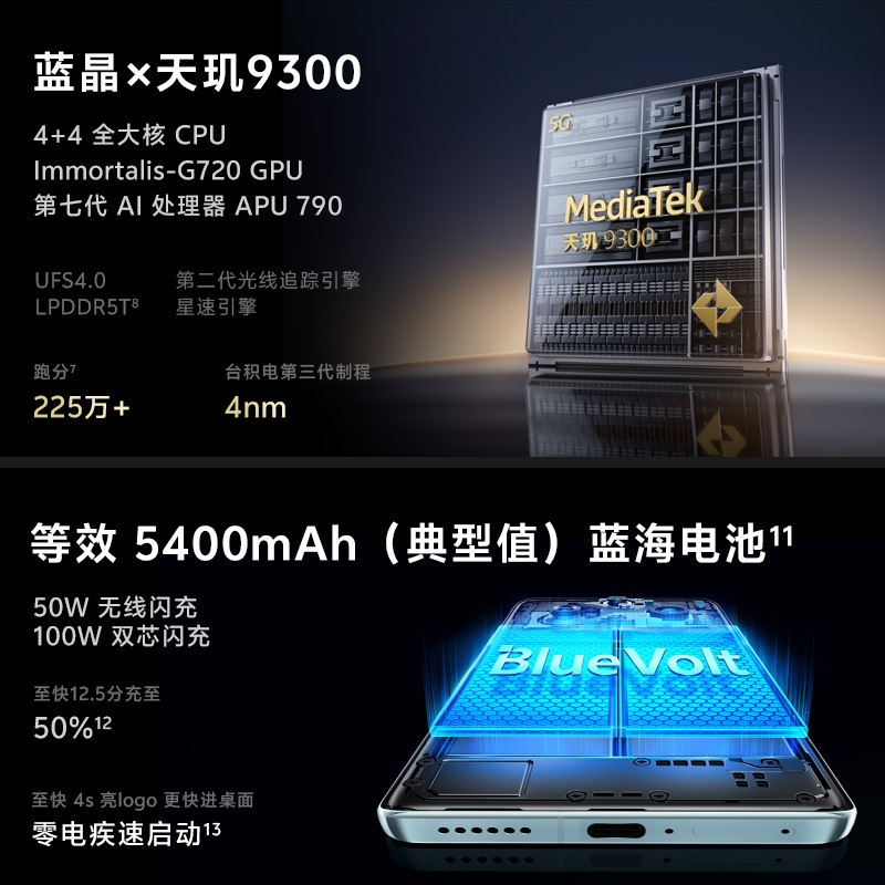 vivo X100 Pro 16GB+1TB 白月光 全网通5G新品手机 蓝晶x天玑9300旗舰芯片蔡司APO超级长焦5400mAh100W快充50W无线拍照游戏学生智能手机