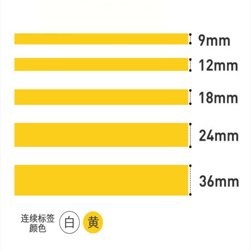 聚墨(JUM) JCA12-8-WT 12mm*8m 热转印标签(计价单位:盒)白色高清大图