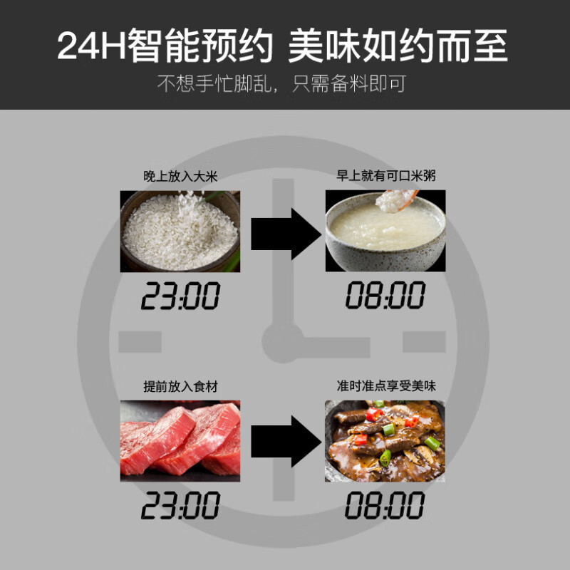 康宝(Canbo)12升商用电压力锅大容量电饭煲 特大号电饭煲酒店饭店食堂煮饭锅煲汤多用途电炖锅高清大图