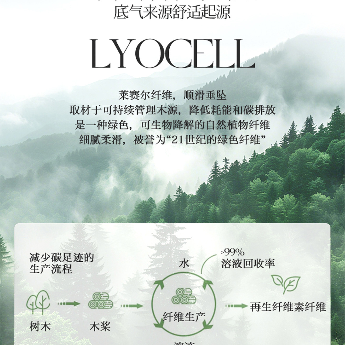 星月居莱赛尔天丝薄款夏凉被空调被2026新款高端轻奢印花夏被子可机洗高清大图