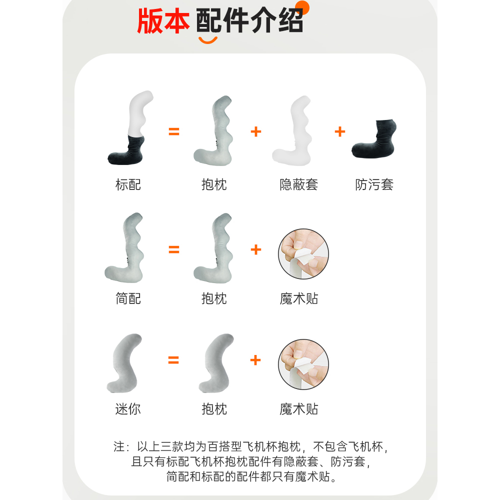 谜姬魔术贴固定百搭飞机杯抱枕带洞炮架隐蔽外观隐藏玩偶宅男搂着睡觉床上房事男性自慰器成人性用品 非电动飞机杯高清大图