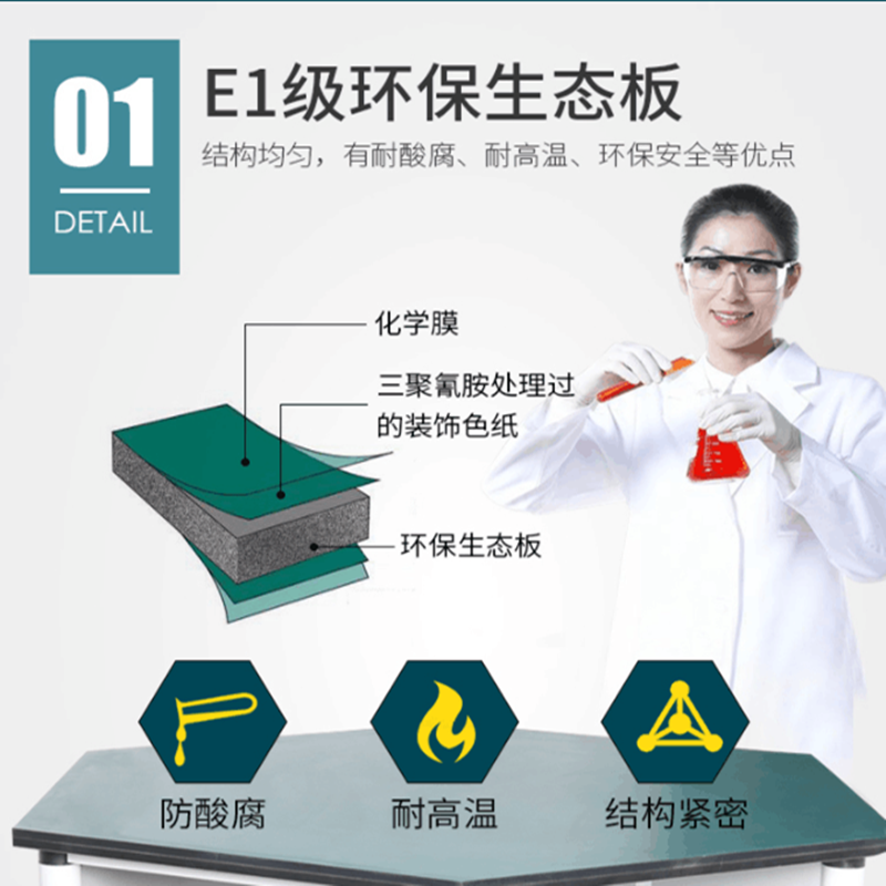 业飞QY-24科学实验桌六边形高清大图