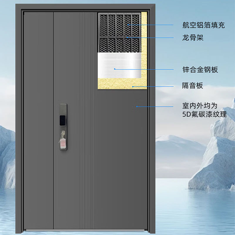 华夏京铁城 防盗门 1000*1000mm ·平方米高清大图