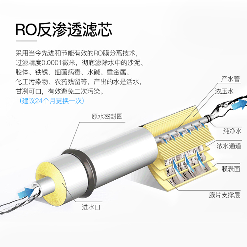 奥克斯(AUX)0.25箱体式商用开水器净水器RO反渗透饮水机大型加热直饮净水一体机公司学校餐饮办公室多人250L/h