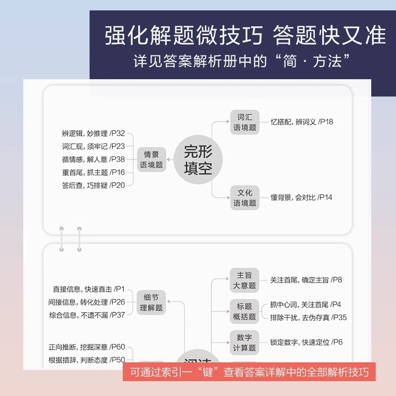 中考完形填空与阅读理解 初中通用 [正版]新版星火英语巅峰训练中考英语完形填空与阅读理解9九年级初三英语完型阅读初中英语