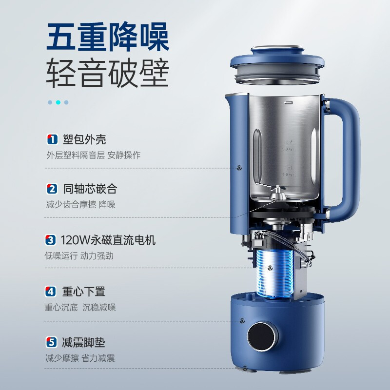 摩飞(Morphyrichards) 破壁机家用迷你 多功能加热豆浆机养生壶一机两用MR8200 轻奢蓝高清大图