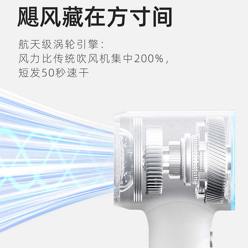 创维(Skyworth)MINI高速吹风机水密粉家用大风力速干负离子护发恒温风筒机降噪轻音便携旅游学生宿舍可用高清大图