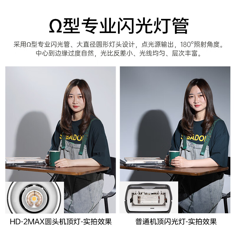 海康威视 金贝HD-2MAX机顶闪光灯便携外拍灯 HD-2MAX单灯头标配高清大图