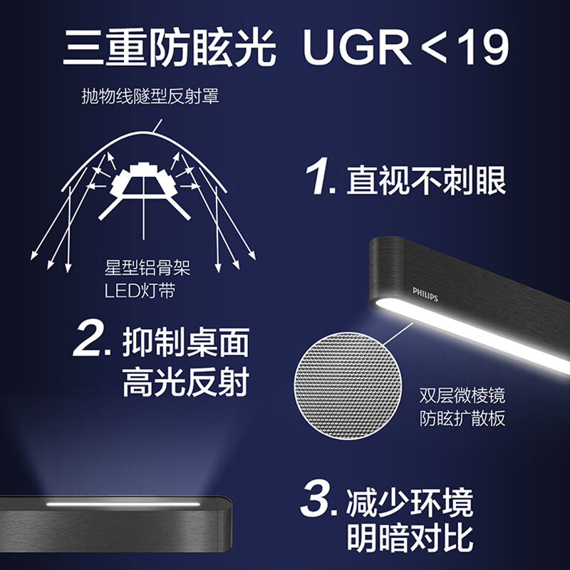 [飞利浦1140]餐厅灯吊灯国AA级护眼灯餐桌饭厅吧台长条一字灯2023年新款