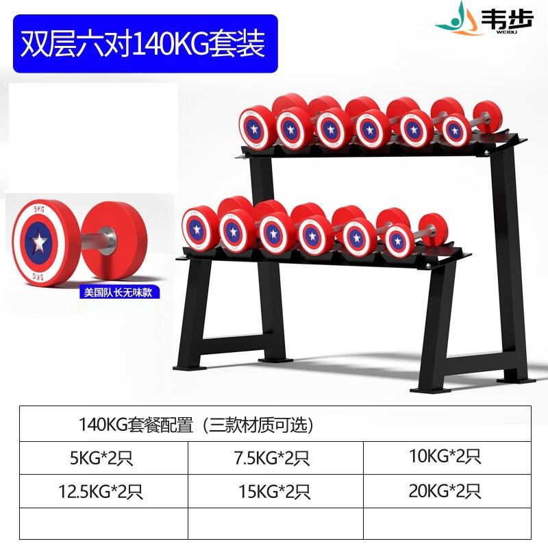 韦步美国队长哑铃商用健身房私教专用PU包胶固定美队哑铃套装 140公斤哑铃套装（双层哑铃架）