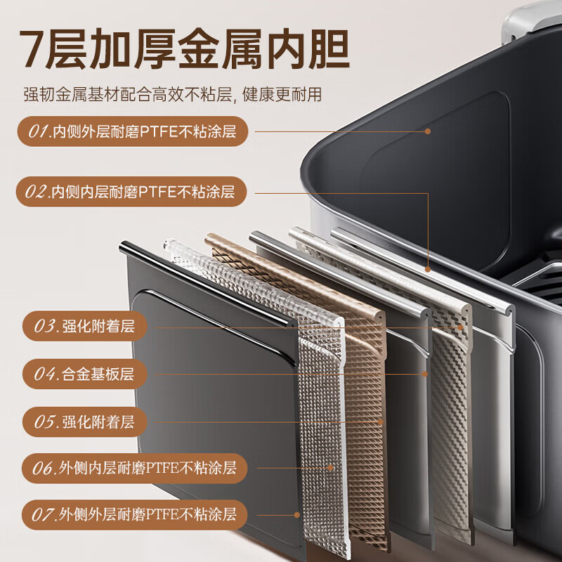 美的(Midea)家用大容量多功能全自动空气炸锅 7L KZC7002高清大图