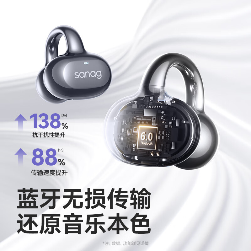 塞那S6SProAI耳夹式跑步运动耳机挂耳 星河蓝