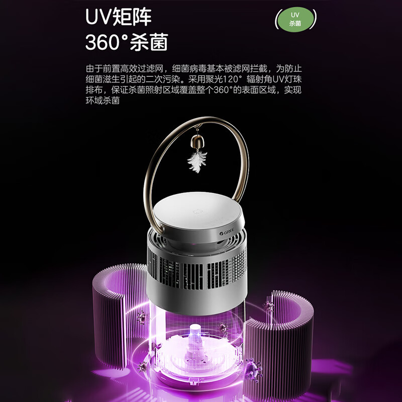格力宠物净化器 专业宠物净化 高效祛味除菌 KJ380F-A01 白色