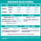 海信大2匹 易省电 速冷热 AI省电 大风量自然风防直吹 远距离送风大客厅新一级空调柜机KFR-50LW/E280-X1
