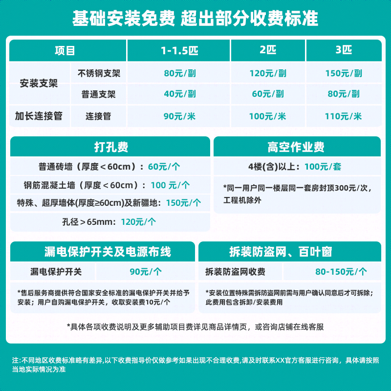 海信大2匹 易省电 速冷热 AI省电 大风量自然风防直吹 远距离送风大客厅新一级空调柜机KFR-50LW/E280-X1图片