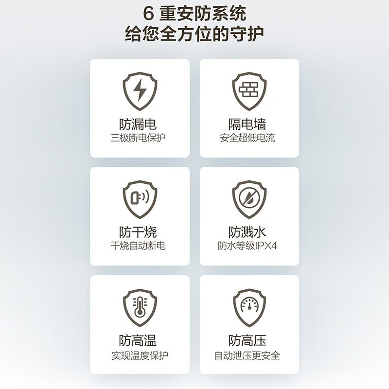 云米(VIOMI)60升纤薄双胆扁桶电热水器 3000W速热 APP智控 六重防护 家用储水式节能省电优享版VEW606