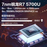 华硕(ASUS) 无畏15 锐龙版R7-5700U 16G 512GB OLED屏 100%DCI-P3银色 15.6英寸高色域600尼特轻薄游戏设计师笔记本电脑