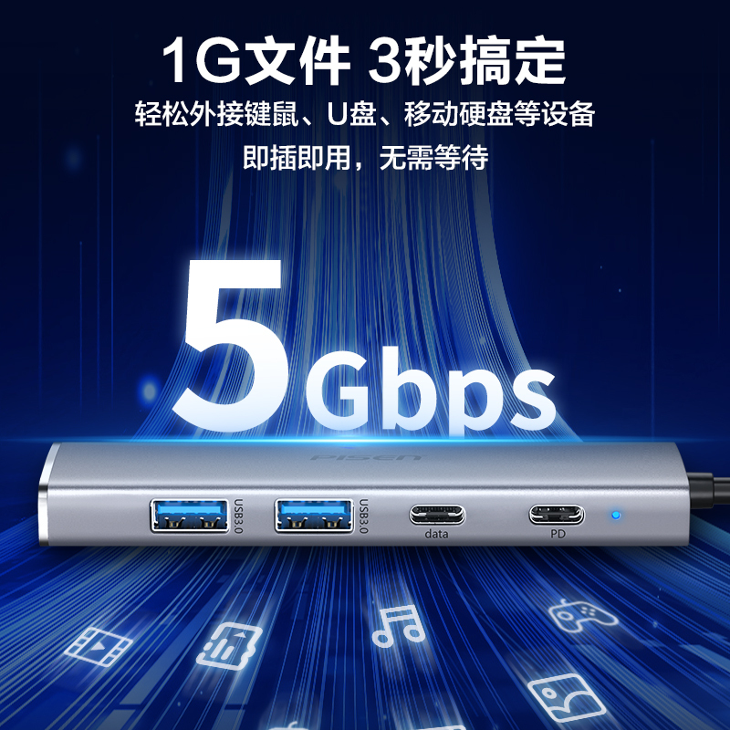 品胜Type-C扩展坞USB-C转HDMI千兆网线网口转接头4K60HZ投屏MacBook拓展坞iM1苹果转换器分线器