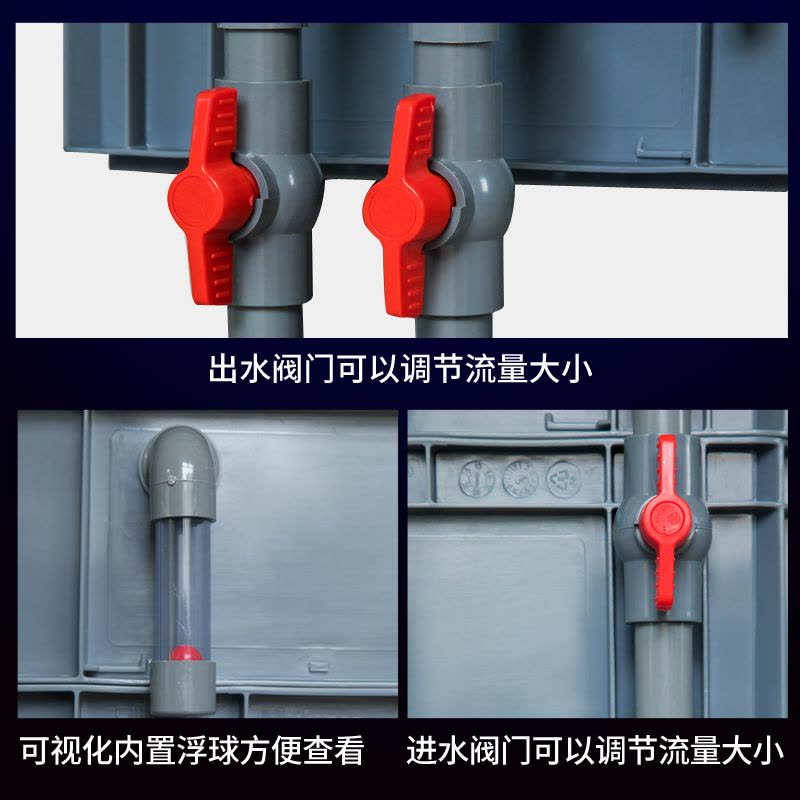 鱼缸过滤盒庭院鱼池水循环系统周转箱过滤箱上过滤自制滴流盒 diy图片