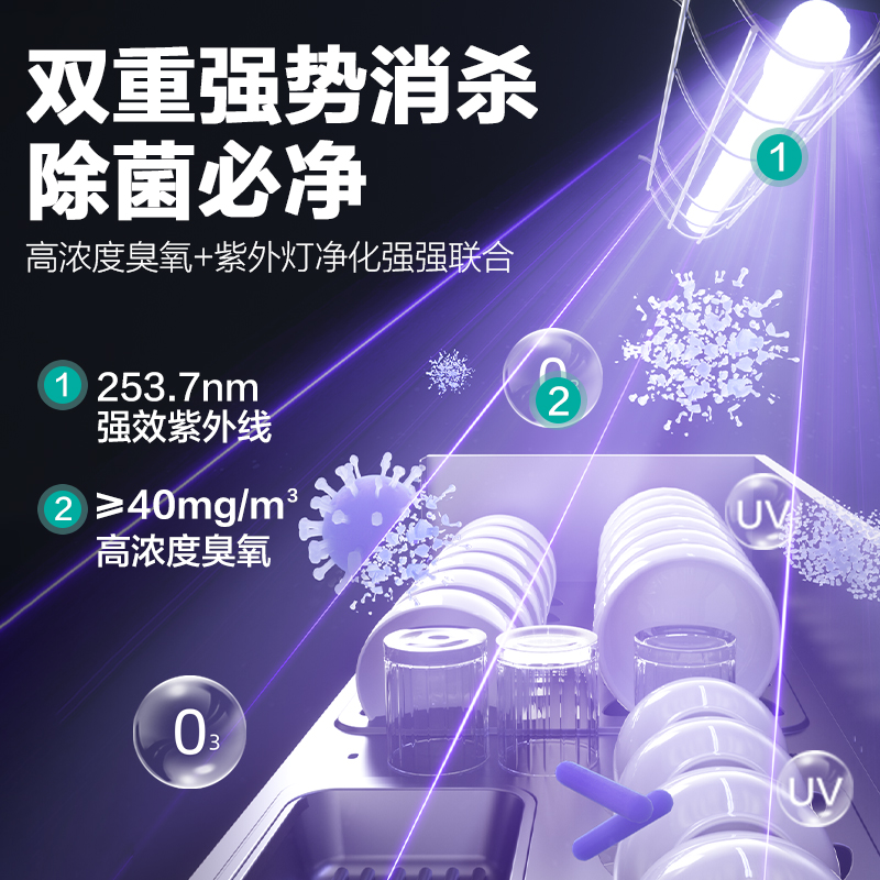 华帝(vatti) 集成灶JJZT-PJ150G/天然气12T大吸力20m立方 5.0KW猛火灶110L分层二星消毒柜高清大图