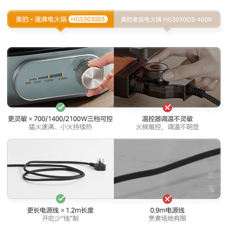 美的(Midea)电火锅鸳鸯锅电煮锅电炒锅多功能家用电烤锅电热锅多用途锅分体电热锅 MC-HGS303003 GM高清大图