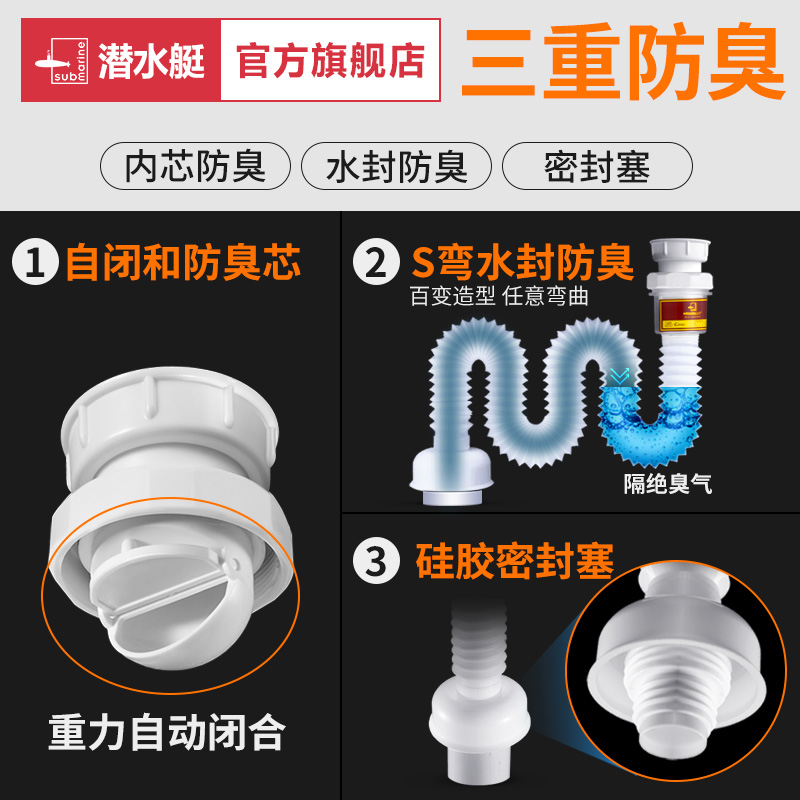 潜水艇(submarine)拖把池下水管墩布池浴缸排水软管防臭S弯45毫米接口SQ-12 其他卫浴五金套件高清大图