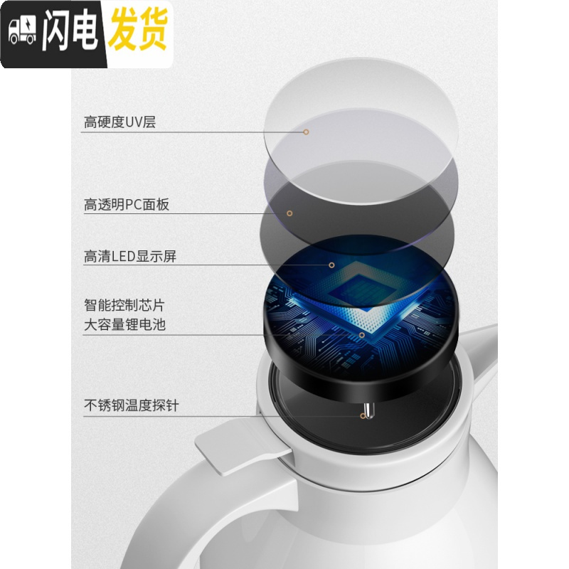 三维工匠智能保温壶家用保温水壶大容量便携热水瓶玻璃内胆暖壶暖瓶小型 香槟金1300[智能显温](不保温换新)