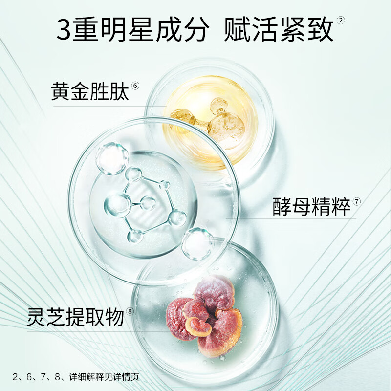 百雀羚肌初赋活抗皱菁华霜50g身体护理高清大图
