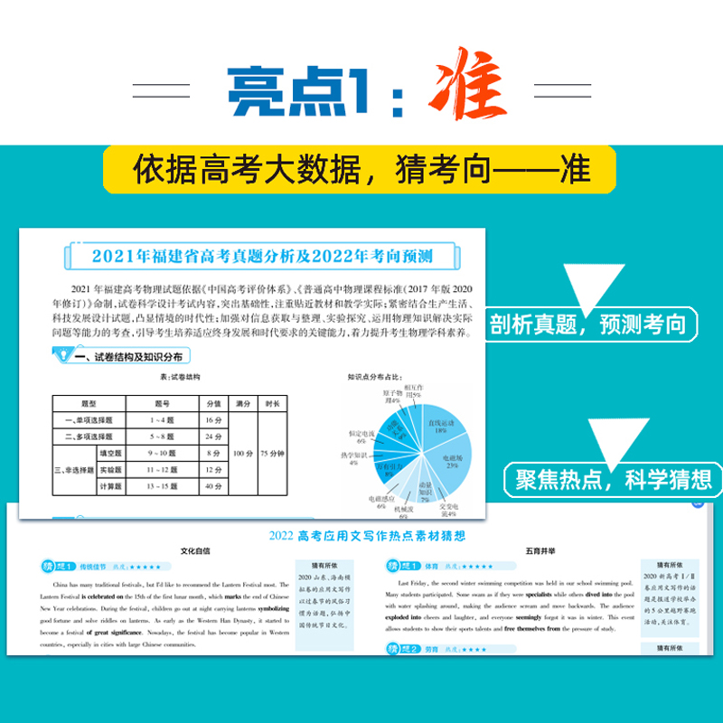 作业演练场 浙江省 [正版]2023版金考卷浙江省新高考测评卷猜题卷语文数学英语物理化学生物政治历史地理高考必刷卷预测卷高清大图