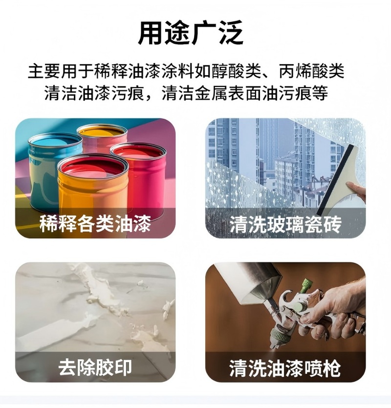 超能强力去污厨房重油污清洁剂浓缩高效环保易冲洗设计高清大图