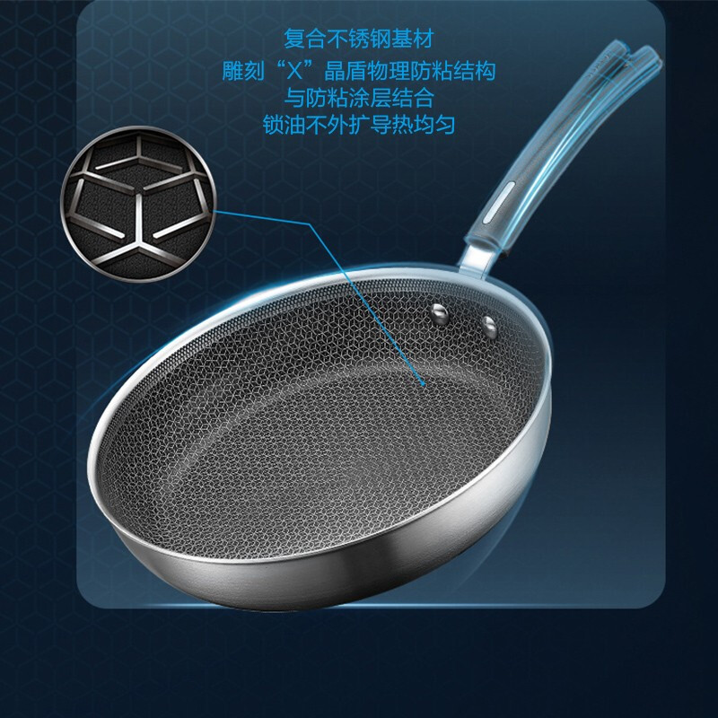 苏泊尔(SUPOR)X晶盾煎炒锅不锈钢防粘平底锅煎锅燃气电磁炉通用CJ26JB1高清大图