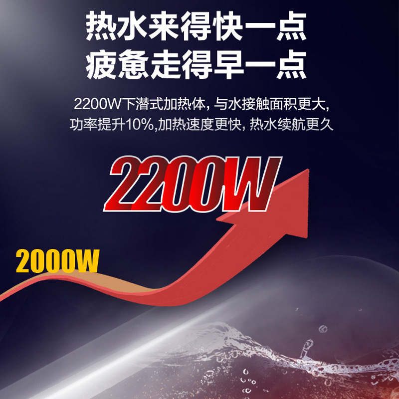 海尔(Haier)80升电热水器 2200W速热 高温抑菌 40℃节能温水 一级能效节能ES80H-DQ5