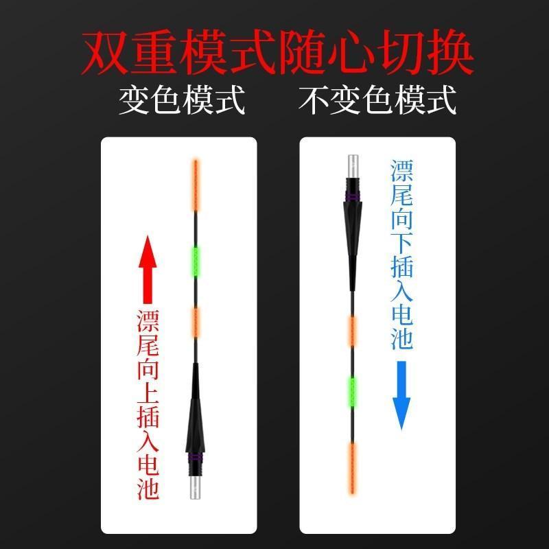 变色日夜两用短3目 1支漂尾(无漂身无电 日夜两用改装冷光尾电子漂尾配件换尾夜光漂尾配件钓鱼通用加粗