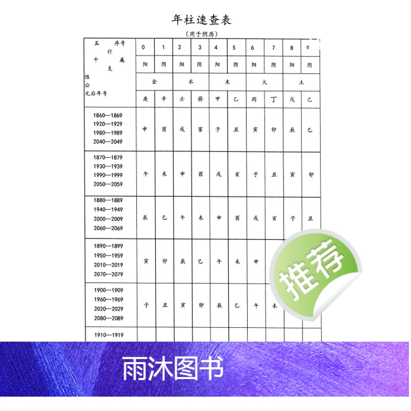 八字速查表 88页16开大本 龚明山著 经典传统文化高清大图