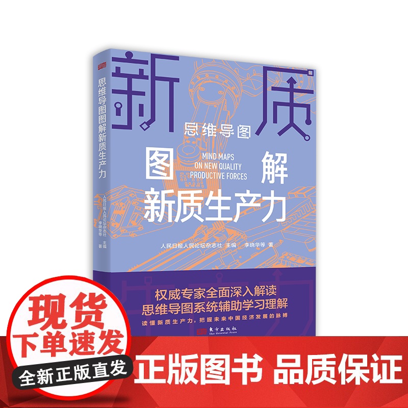 思维导图图解新质生产力 读懂新质生产力,把握中国经济未高清大图