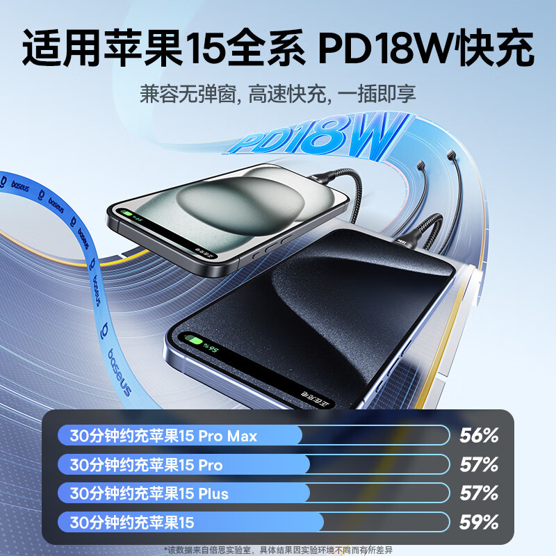 倍思苹果15充电线Type-C数据线100W适用华为荣耀高清大图