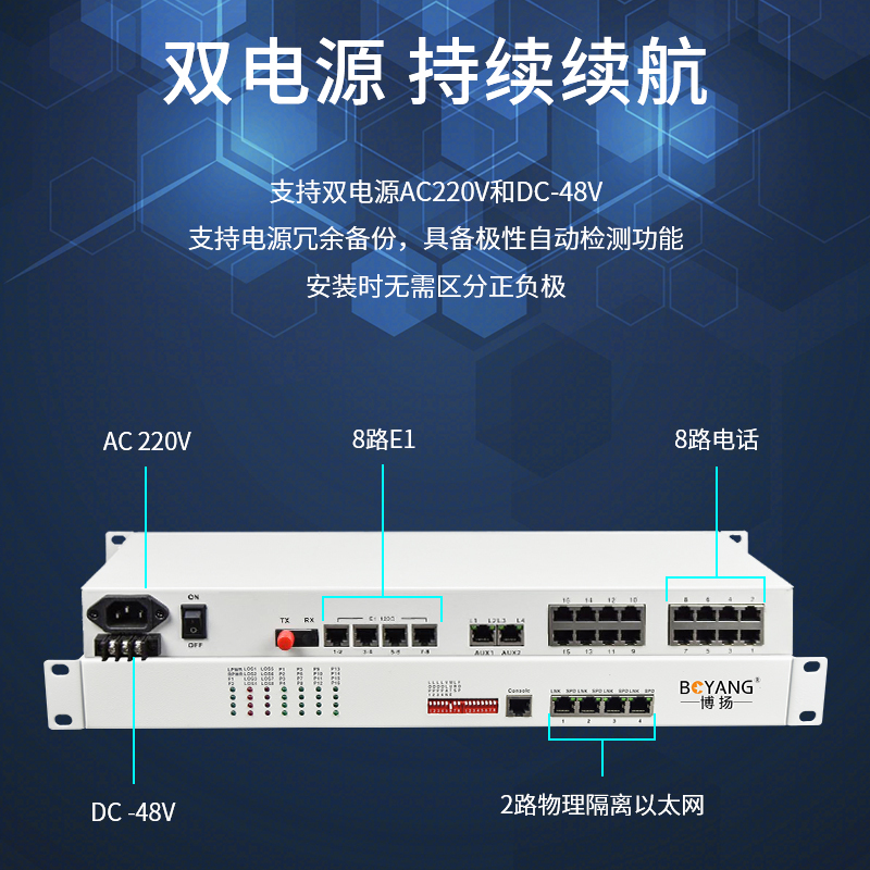 博扬 综合业务电话光端机 8路E1+8路电话+2路百兆以太网物理隔离 单纤80km 机架式 1对价