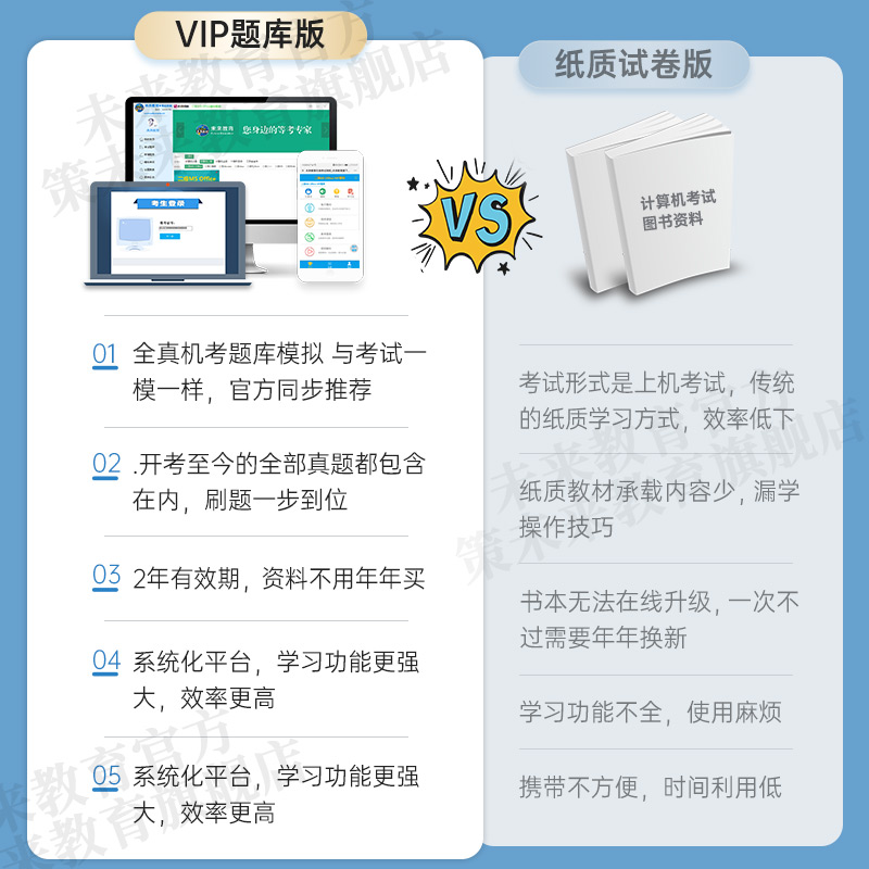 VIP协议题库<上机题库+视频解析+答案解析+课程+预测> 计算机一级msoffice [正版]未来教育新版2023年计高清大图