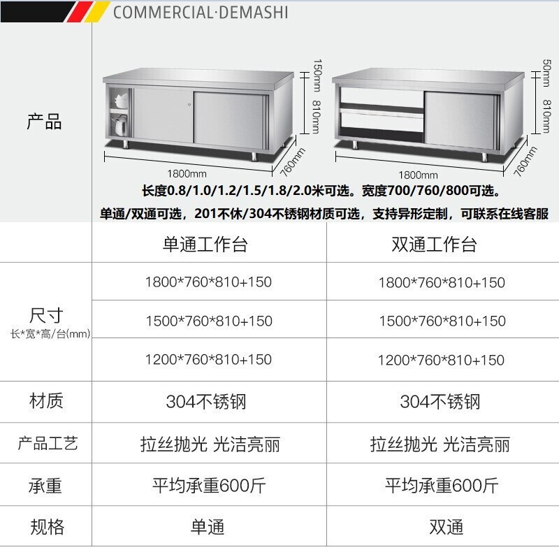 德玛仕(DEMASHI)不锈钢工作台 双通打荷台 商用储物柜 操作台 切菜桌子 双通 1.5米(工程款)304不锈钢