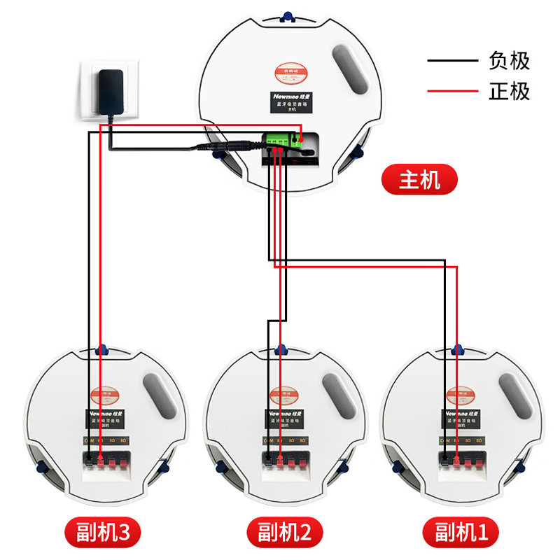 纽曼K-908B无线蓝牙吸顶音响喇叭套装吊顶音箱天花嵌入式背景音乐内置功放广播系统家用 升级同轴重低音主音响+3副音响高清大图