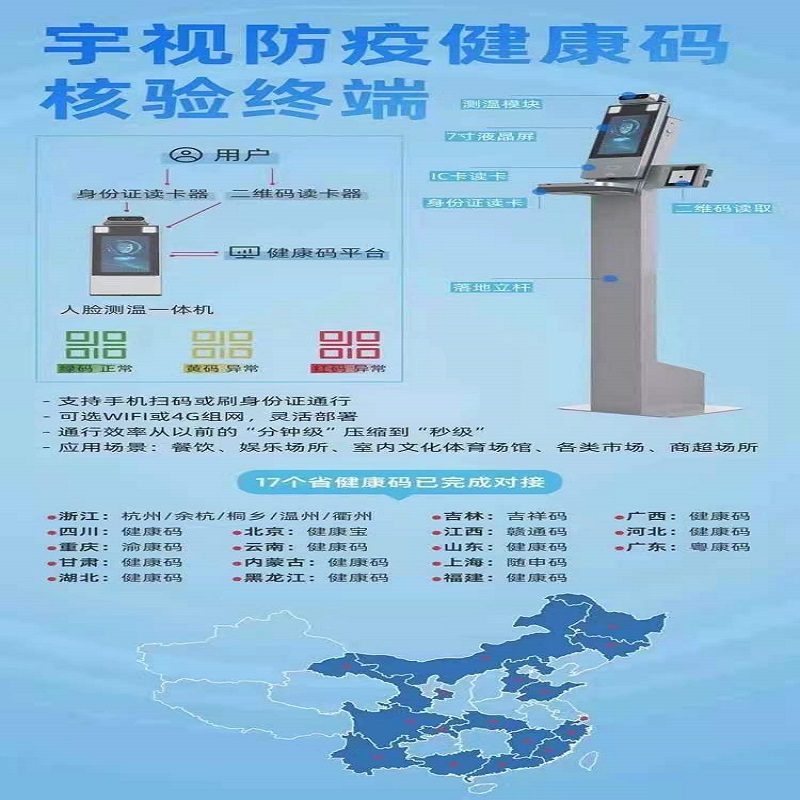 宇视KIT-DET-231H测温人脸门禁一体机