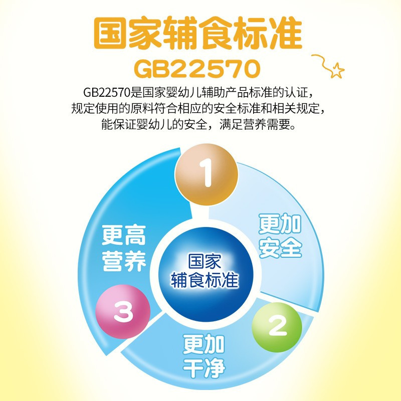秋田满满 婴幼儿猪肝粉30g*2盒 搭配辅食宝宝纯猪肝粉婴儿儿童拌饭料小孩营养调味料拌 宝宝辅食调味粉 6个月以上