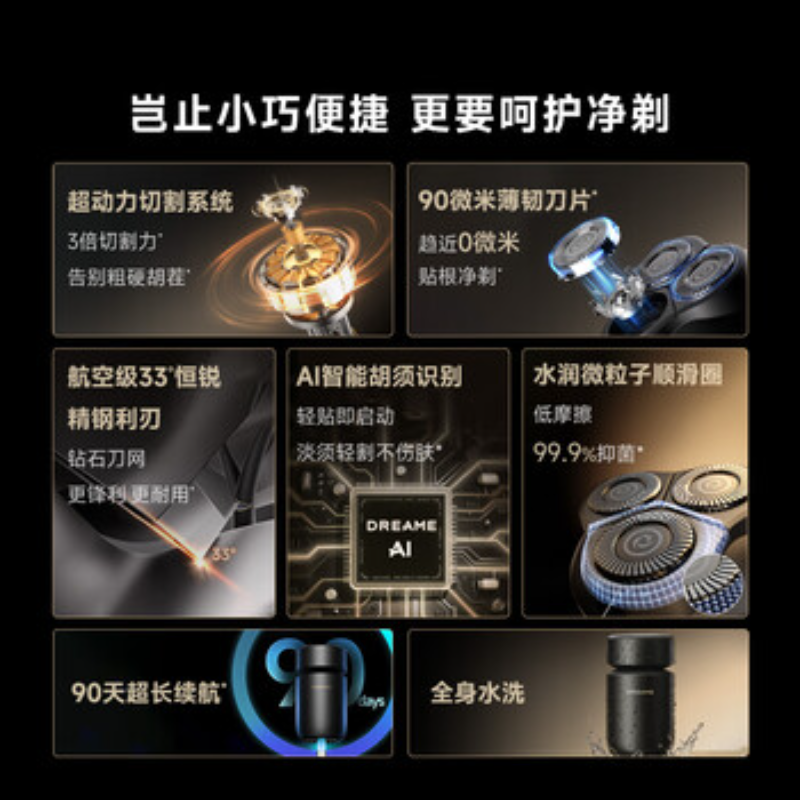 追觅S7太空舱旋锋剃须刀男士电动刮胡刀新款便携生日礼物 S7Pro高清大图