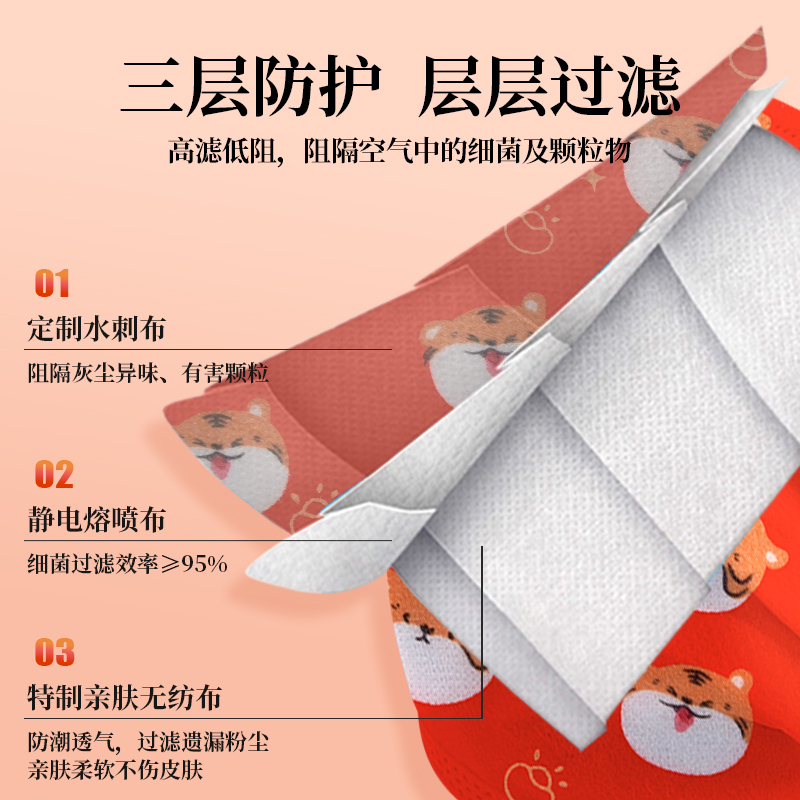 2022虎年新年风口罩中国红一次性医疗医用外科灭菌级 成人款医用外科50只[10片/袋*5袋]