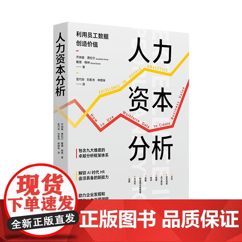 人力资本分析高清大图