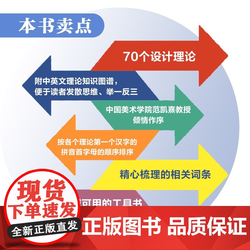 设计研究理论II70个设计领域相关理论的概念、发展、应用解读,外加70个理论知识图谱,是设计专业、行业必备工具书高清大图