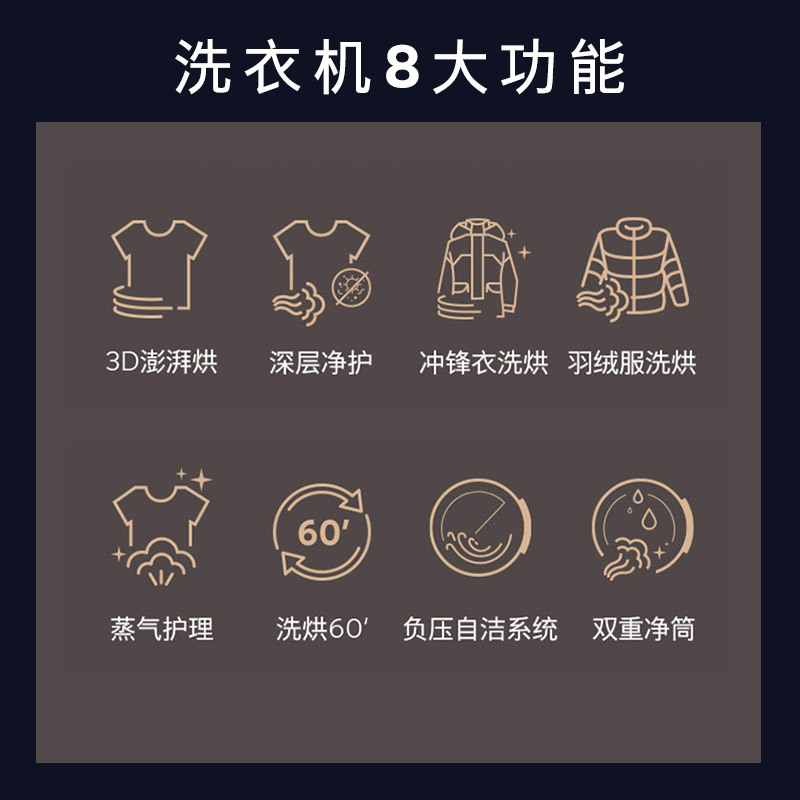 西门子(SIEMENS)10公斤IQ300洗干一体机立体烘干专业护衣WJ45XMY08W高清大图