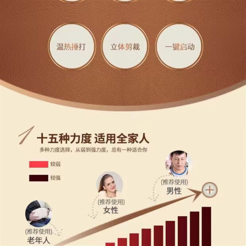 SKG 4095肩颈椎按摩器 颈部腰部肩部腿部按摩披肩高清大图